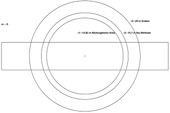 Grafik